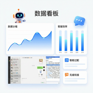 易歪歪官网 - 易歪歪客服数据治理方法介绍